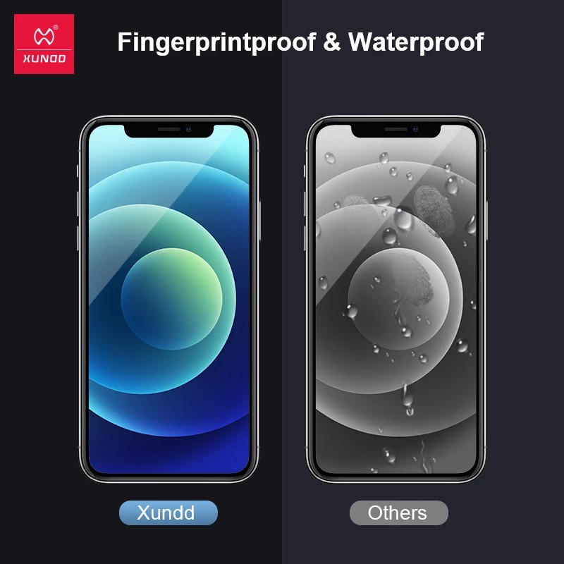 Cường lực XUNDD Full màn hình iPhone 15/ 15 Plus/ 15 Pro/ Max/ 14/ 14 Plus/ 14 Pro/ Max/ 13/ 12 Series