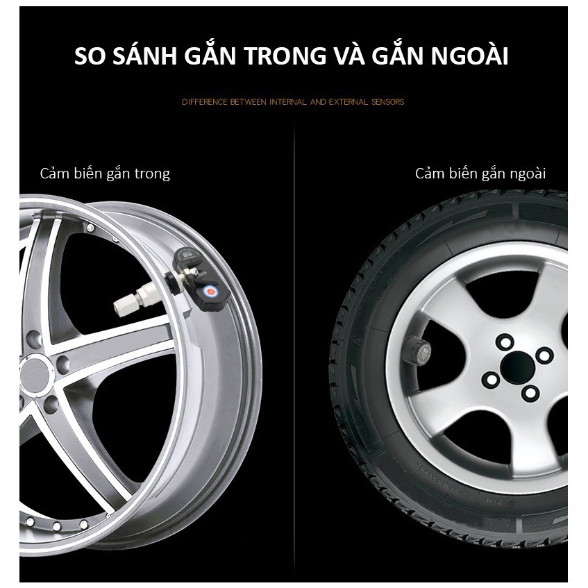 Cảm Biến Áp Suất Lốp TPMS Tẩu Gắn Ngoài (Loại cao cấp)