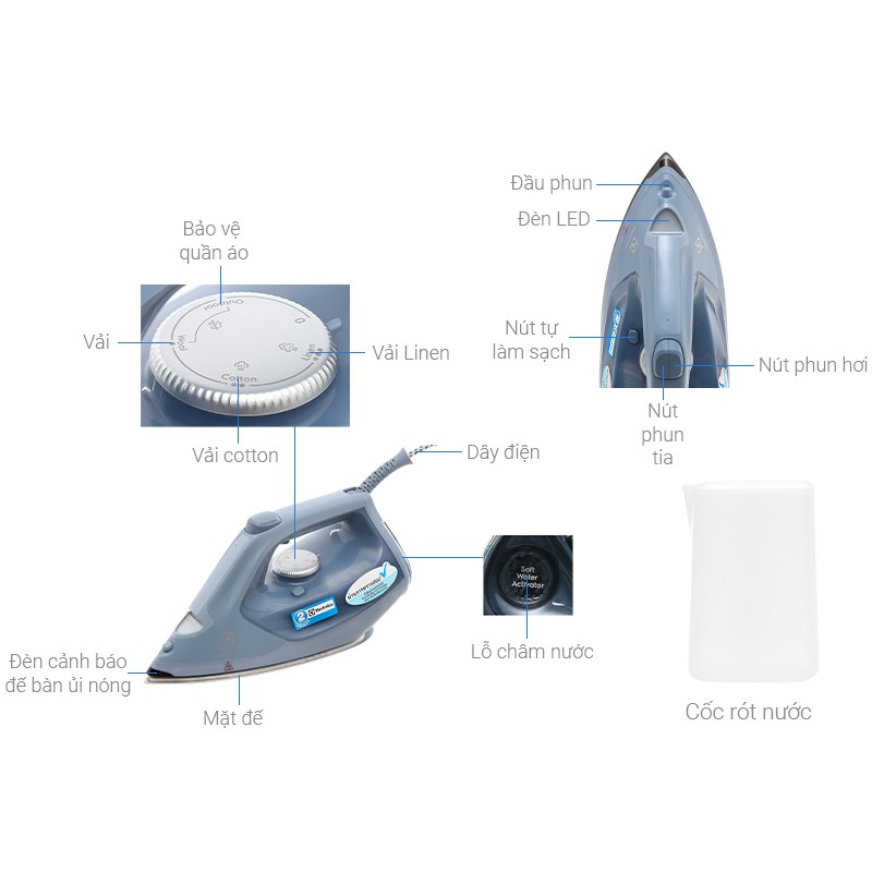 Bàn ủi hơi nước Electrolux E7SI1-80DB