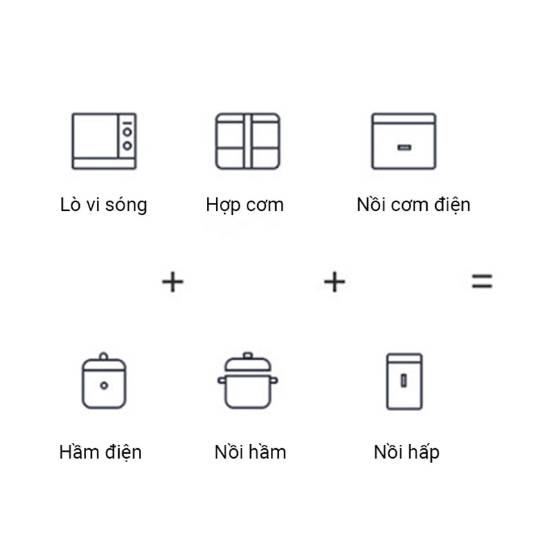 Hộp Cơm Văn Phòng 2 Tầng - Cắm Điện Nấu và Hâm Nóng - Mocato M601 Chính Hãng BH 12 Tháng