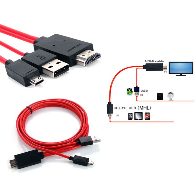 ( Siêu Hot ) CÁP HDMI ĐA NĂNG CHUYỂN TỪ ĐIỆN THOẠI RA TIVI HỖ TRỢ CẢ 3 CHÂN CẮM LIGHTNING / MICRO / TYPE C