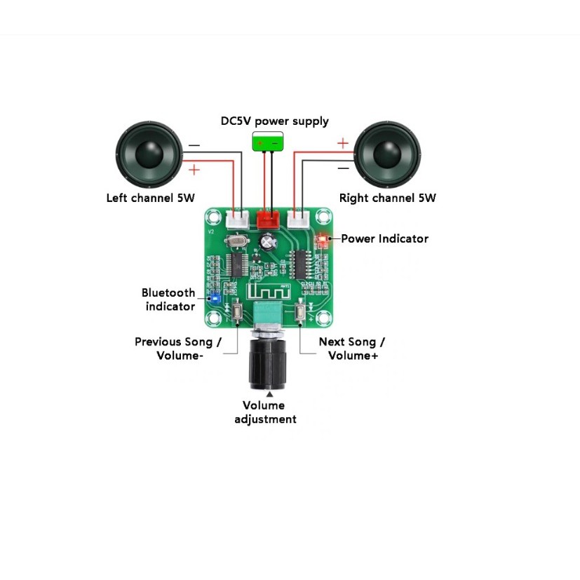 Mạch loa bluetooth bản 2020 PAM8403 (5W *2) có Volume