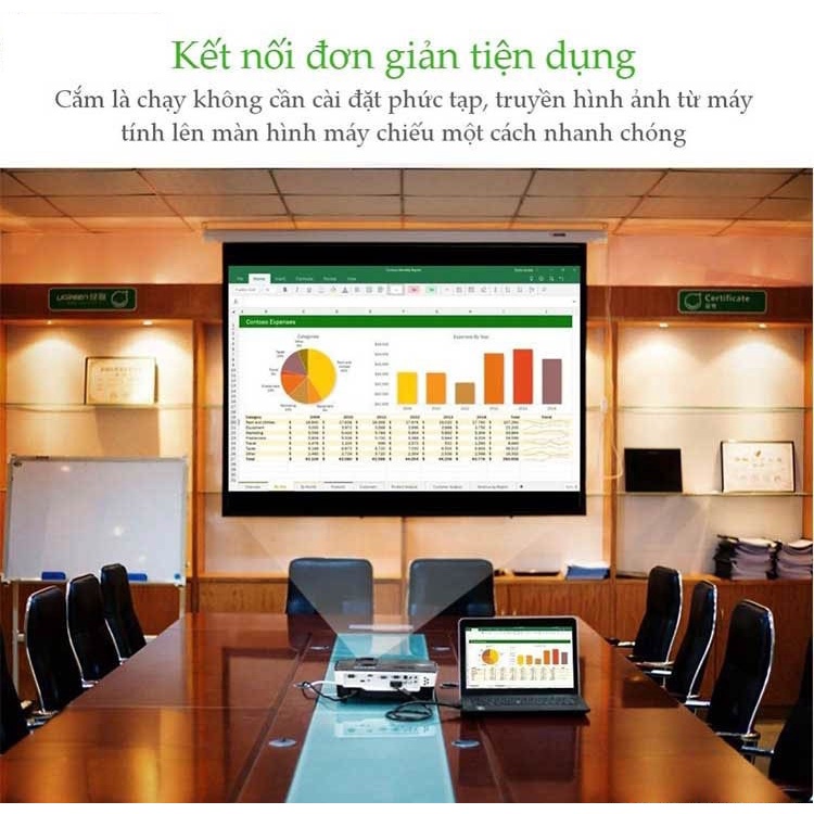 Cáp VGA dài 10M cho Màn Hình Ugreen 11633 - Hàng Chính Hãng