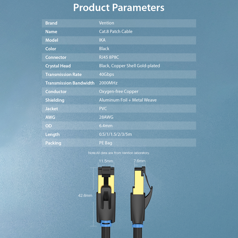Dây cáp mạng Cat8 Ethernet 40gbps Rj45 Cat 8 Sstp Rj45
