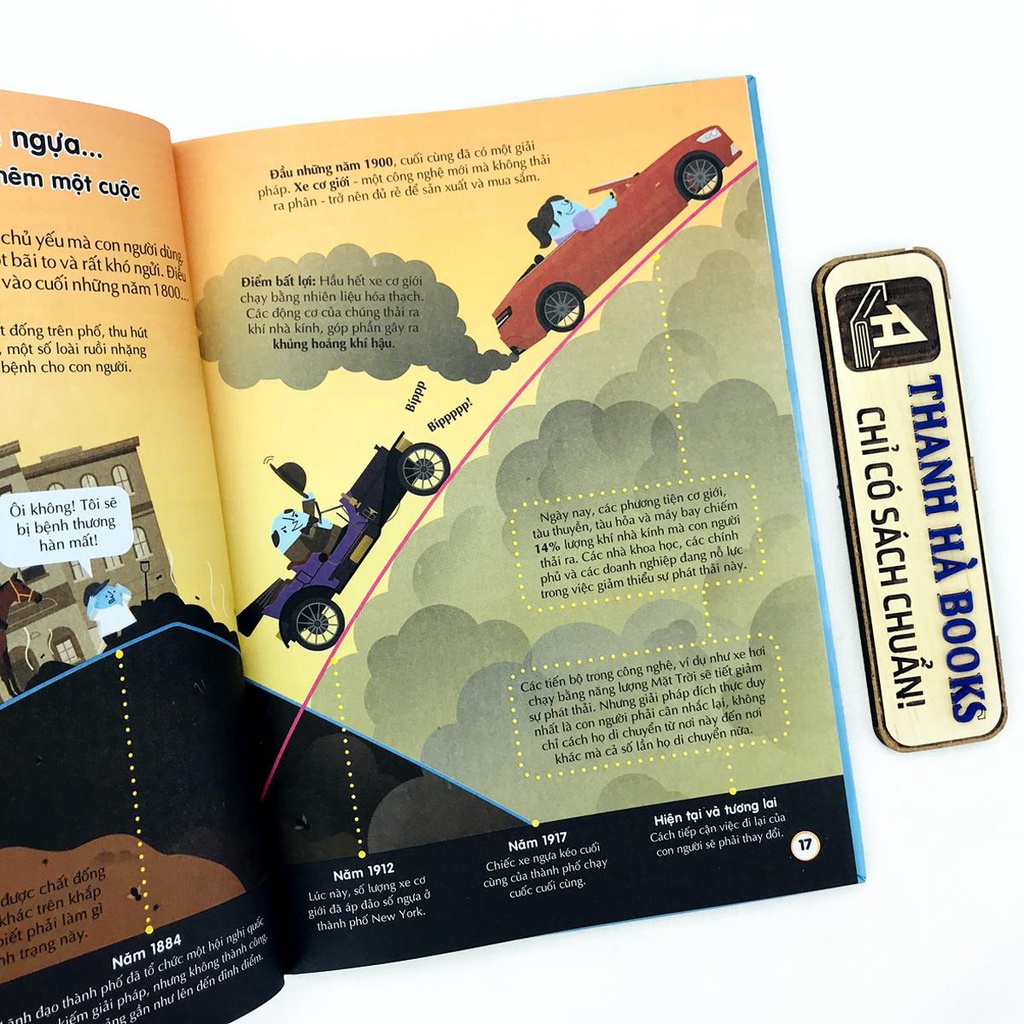 Sách - 100 Bí Ẩn Đáng Kinh Ngạc Về Giải Cứu Trái Đất - Bách khoa tri thức cho trẻ em - Cuốn sách khoa học cho bé 6+