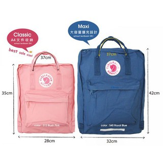 Balo Kanken Mini-Classic-Maxi