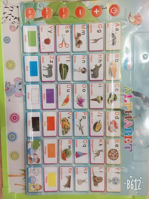 BẢNG HỌC CHỮ CÁI ĐIỆN TỬ SONG NGỮ THÔNG MINH CHO BÉ  ( mẫu 5 bảng).