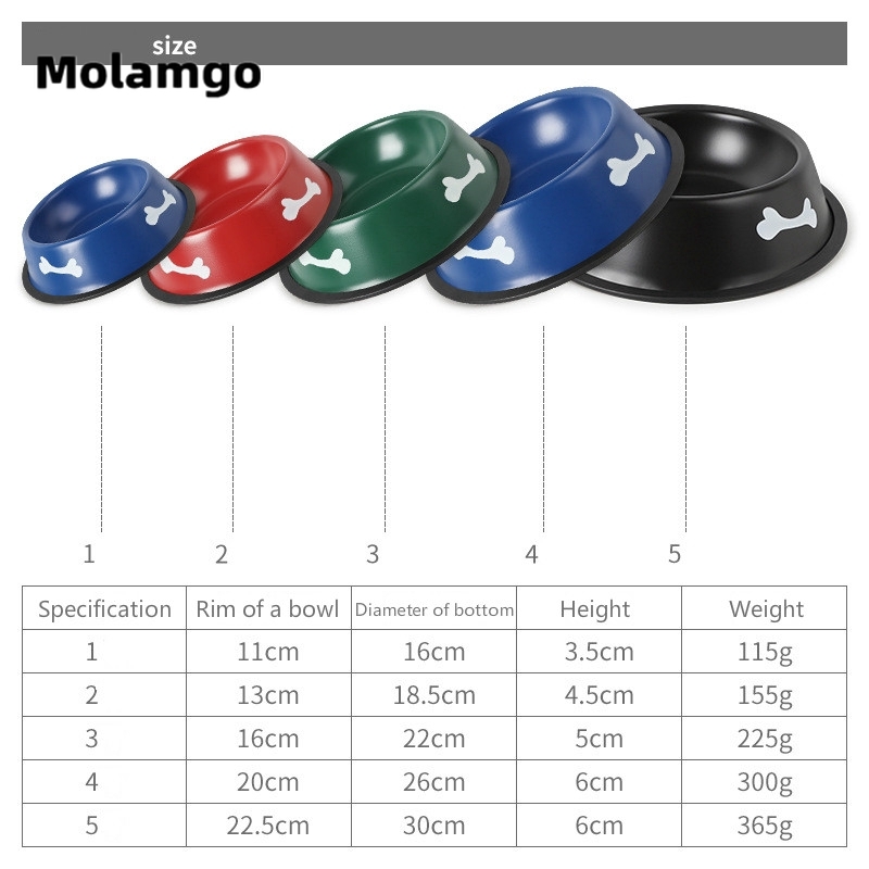 MOLAMGO  Bát Đựng Thức Ăn Cho Thú Cưng Bằng Thép Không Gỉ