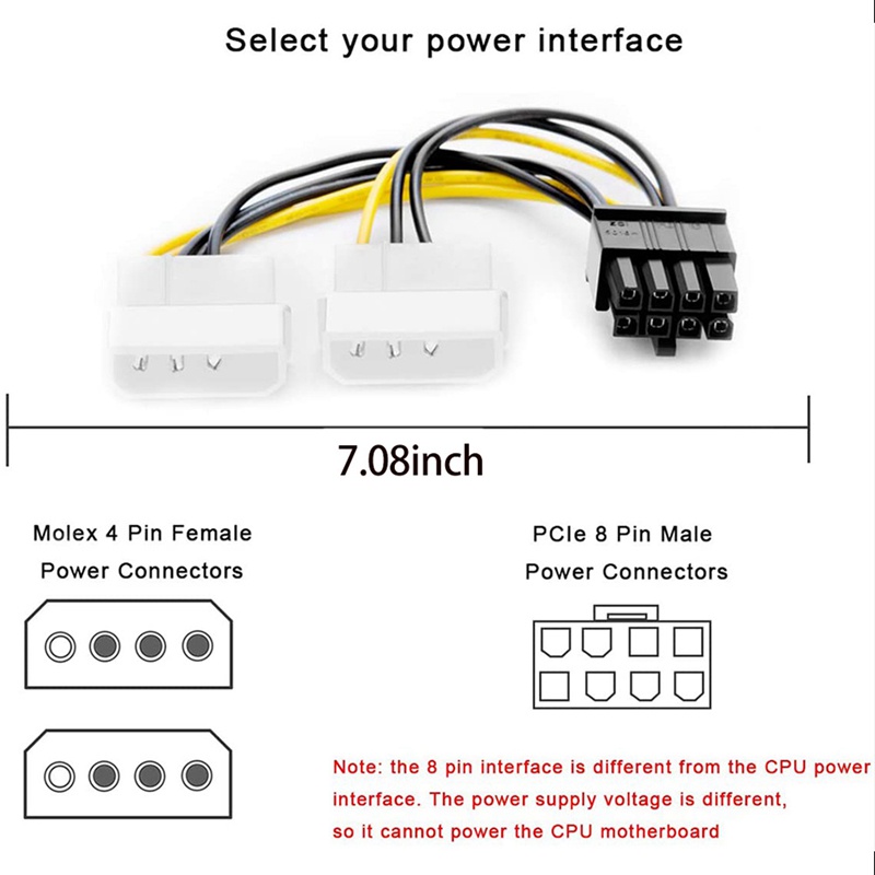 Set 10 dây cáp chuyển đổi nguồn điện 24Pin Dual PSU ATX với 2 pin 8 pin PCIe sang Dual 4 Pin | WebRaoVat - webraovat.net.vn