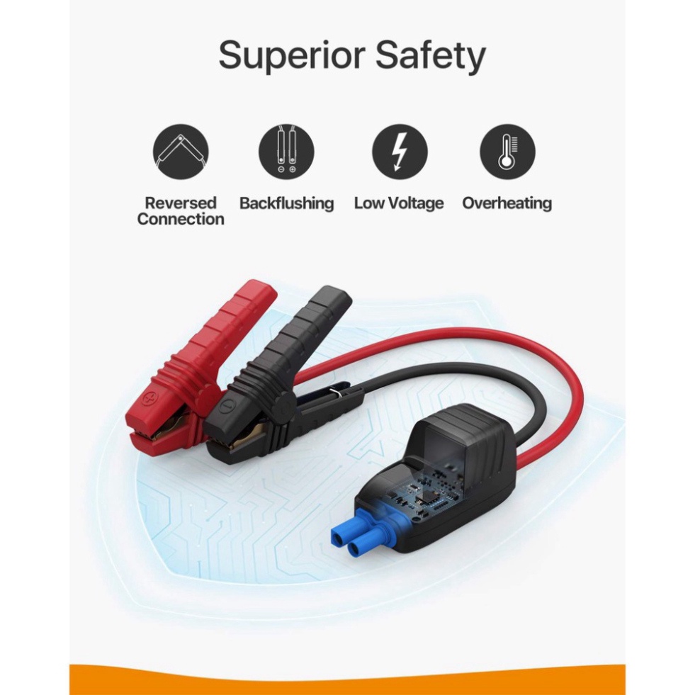 Bộ sạc dự phòng kiêm kích bình ôtô ROAVJump Starter Pro 12800mAh 12V-1000A-R3130