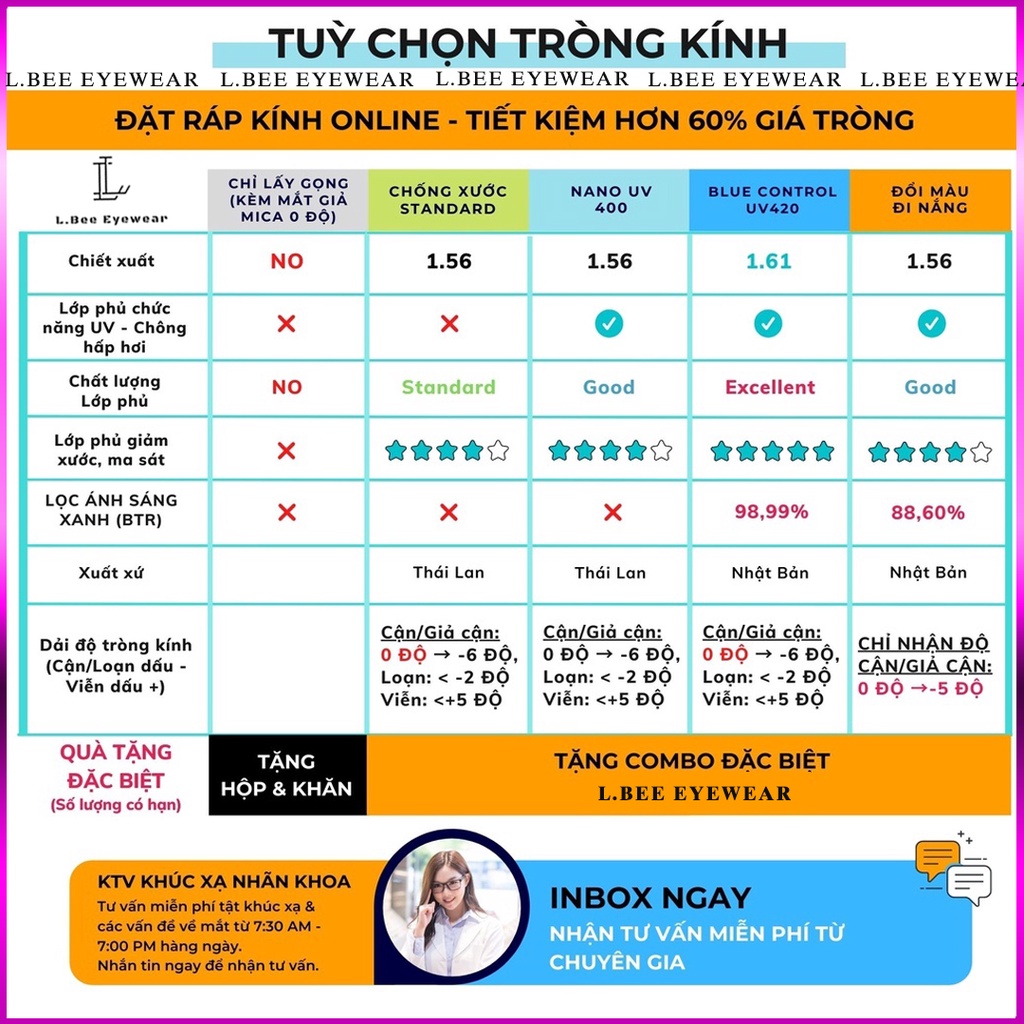 Tròng kính mắt cận loạn L.BEE EYE WEAR chống xước chống tia UV ngăn ánh sáng xanh có đổi màu đi nắng