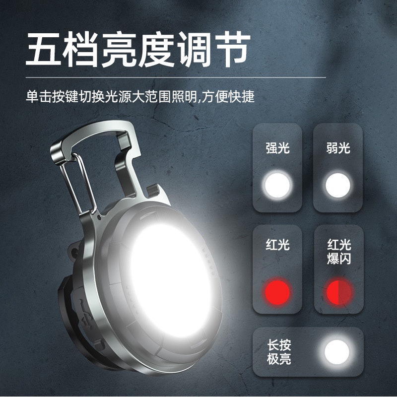 Đèn Đội Đầu Ultra Móc Khóa Đèn Pin Mini Siêu Sáng Sạc Type-C Tiện Dụng