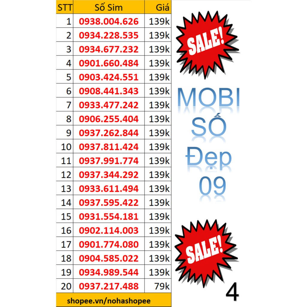 Sim đẹp mobifone đồng giá 139k. Topic 4