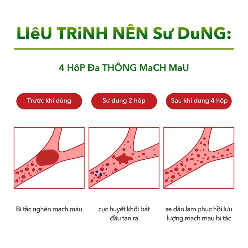 WooHop GLI GOLD hỗ trợ lưu thông máu, giảm chóng mặt, đau đầu, mất ngủ -3 vỉ x 10 viên