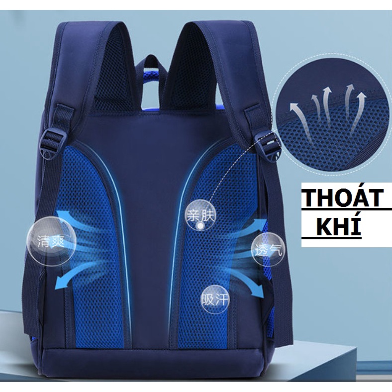 BA LÔ ĐI HỌC CHO BÉ TIỂU HỌC CÓ CHỐNG THẤM TỐT