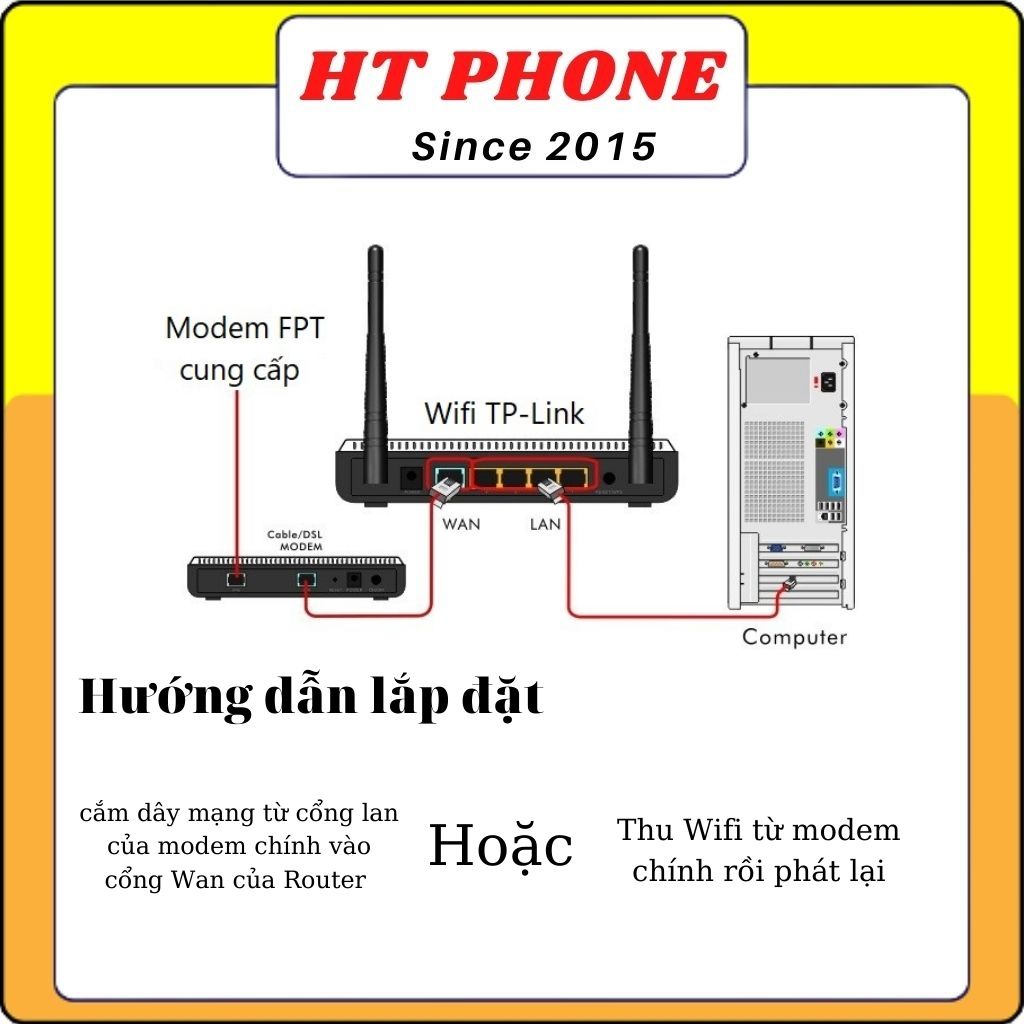 Router modem bộ phát cục phát wifi Tp link 3 Râu 450MBps Chính hãng