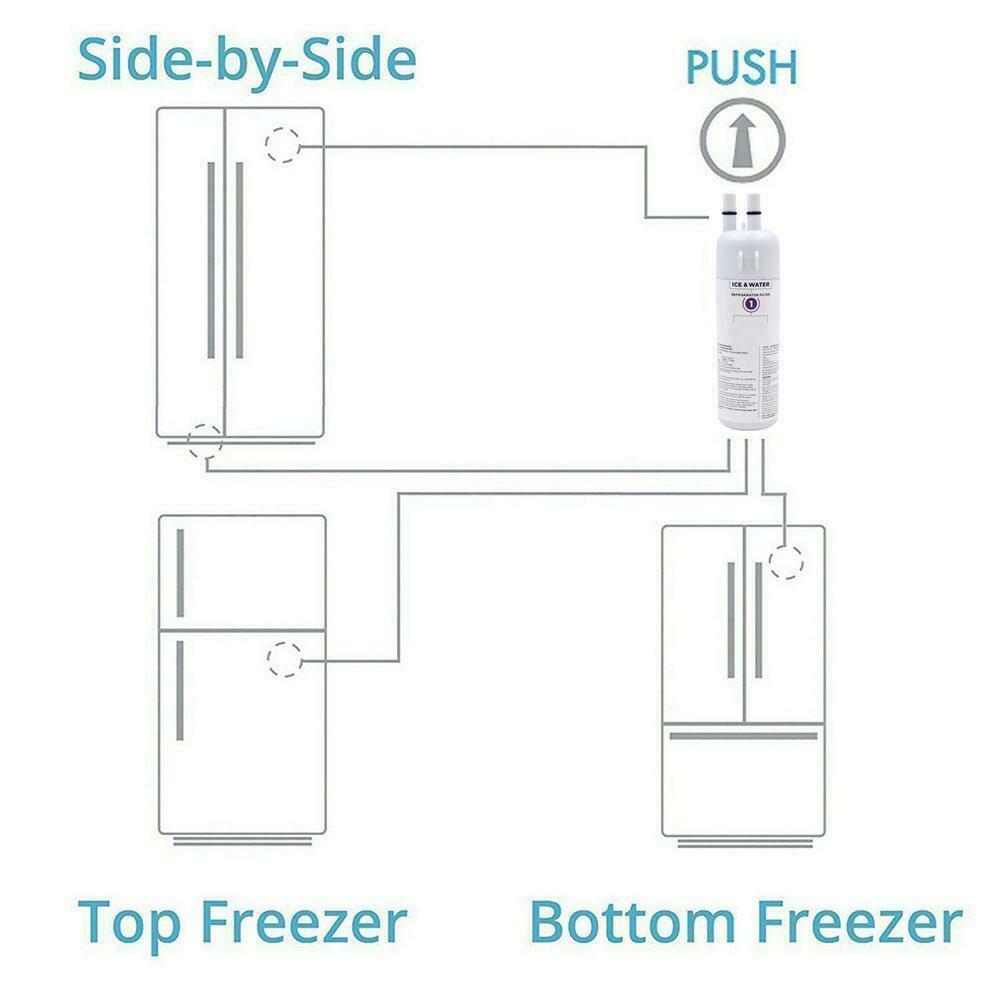 Lõi lọc nước thay thế cho tủ lạnh Kenmore 9081