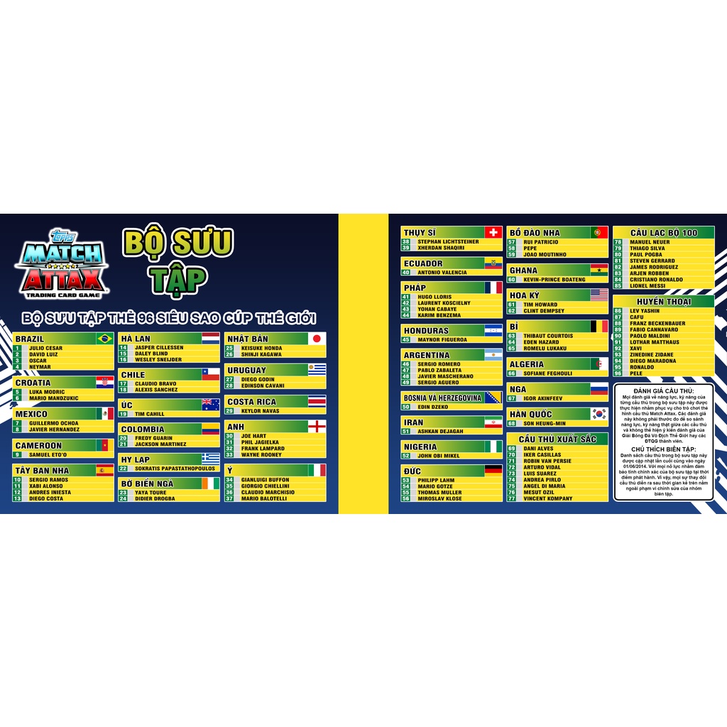 Bộ Sưu Tập 96 Thẻ Cầu Thủ In Album Match Attax 2014 Cúp Thế Giới