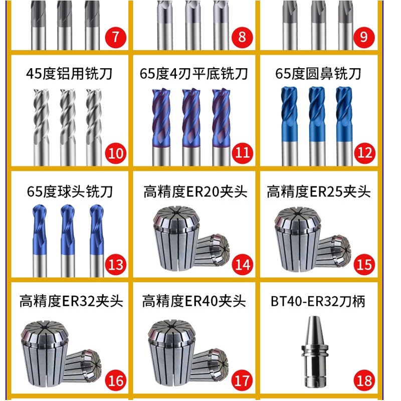 Mũi Phay Cắt Hợp Kim Nhôm Vonfram 55 Độ Chuyên Dụng