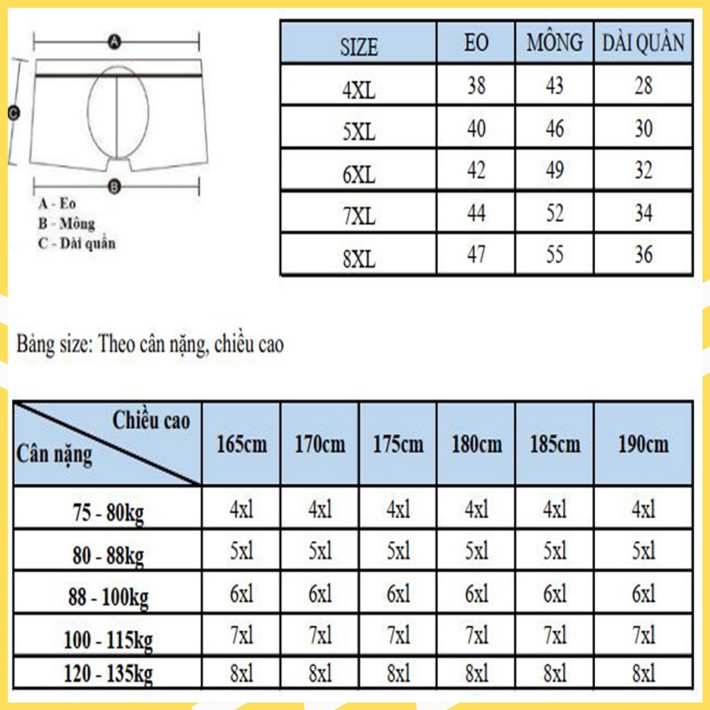 Quần lót nam BIG SIZE Thông Hơi Cao Cấp - Quần Sịp Nam Đùi Boxer Lưới Xuất Nhật Men dành cho người béo ngoại cỡ 80-130kg