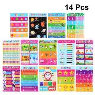 Set 14 Tấm Áp Phích Chữ Cái Tiếng Anh Giáo Dục Sớm Cho Bé