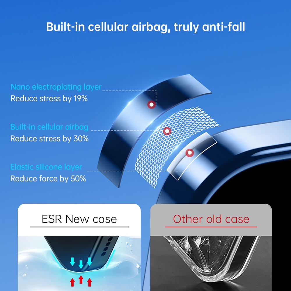 Ốp điện thoại ESR cho iphone 13 / iPhone 13ProMax trong suốt bảo vệ kính chống rơi