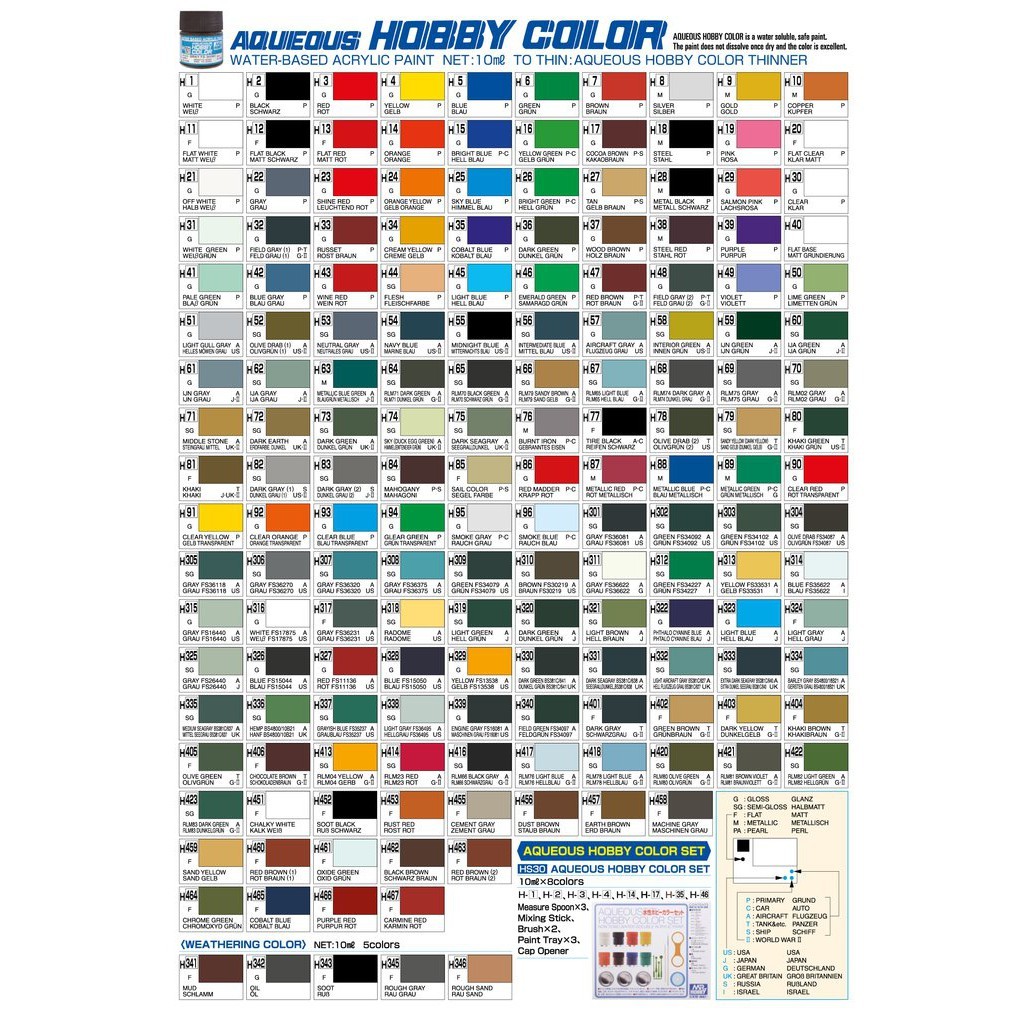 Sơn mô hình AQUEOUS Hobby Color H01-H322 - Bóng/Gloss - Gốc Nước Acrylic - Water Based Acrylic Paint
