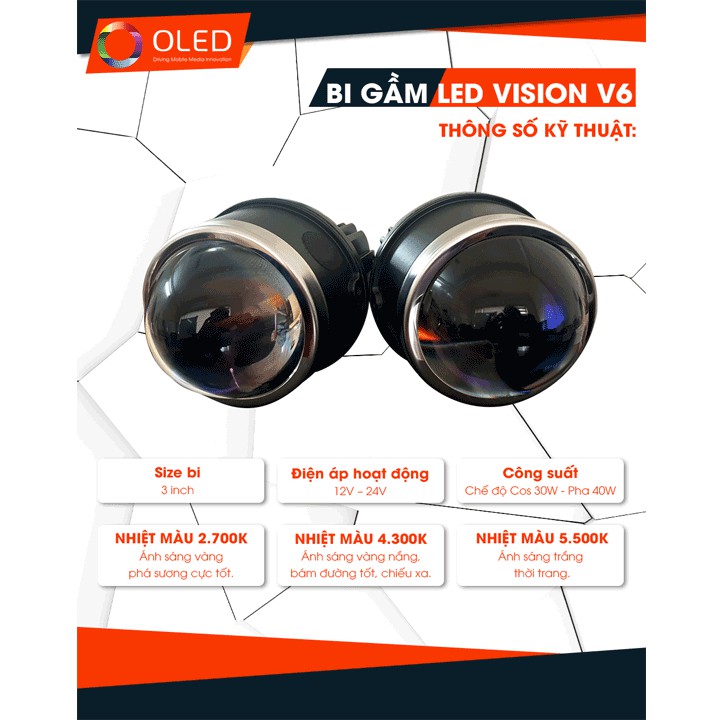 Bi led gầm Vision V6 3.0 inch cho xe ô tô