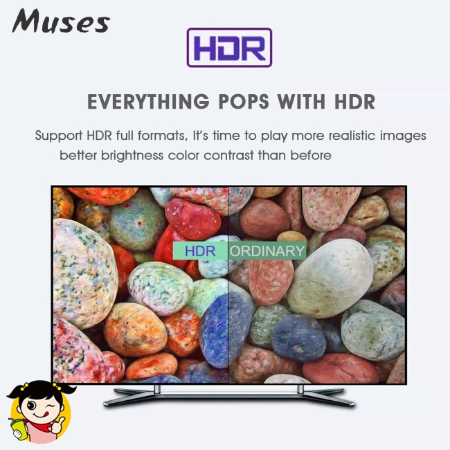 Muse07 Thiết Bị Chuyển Đổi Tv Thường Thành Smart Tv H96Mini Stb H8 2g+16g 4k Hd Tv Box Rockchip Rk3229A 2.4g/5g Android