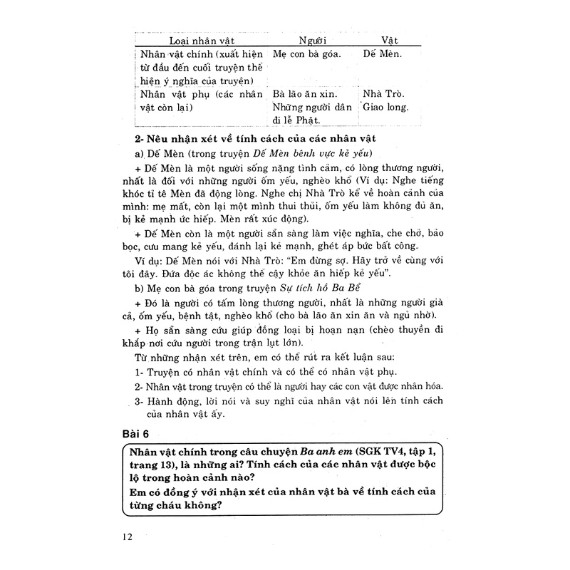 Sách 150 Bài Văn Hay Lớp 4 (Tái Bản)