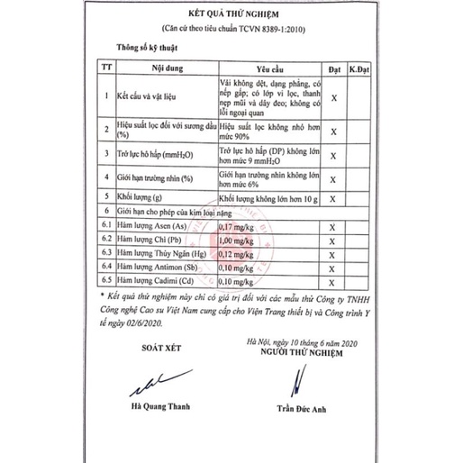 Khẩu trang y tế quai đeo bản to không đau tai