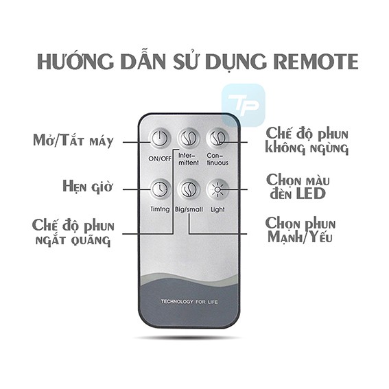 Máy Khuếch Tán Tinh Dầu Hình Trụ Plus