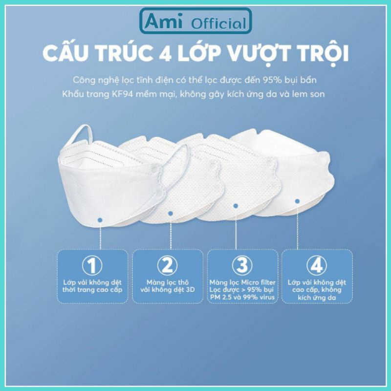 Khẩu trang 4D Kf94 tiêu chuẩn Hàn Quốc Ami 5 gói 50 chiếc - Ami official