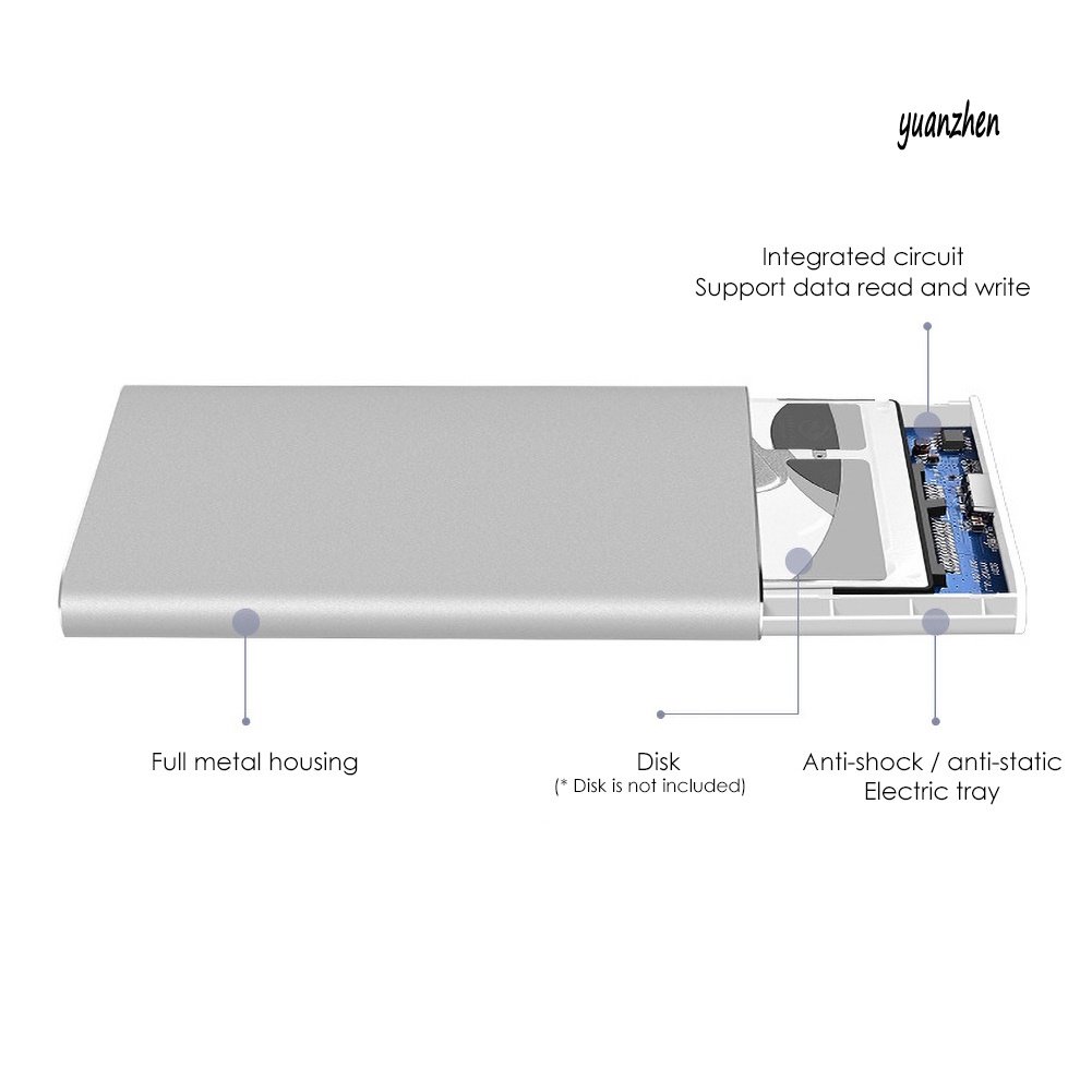Hộp Đựng Ổ Cứng Ngoài Usb 3.0 Sata 2.5inch | BigBuy360 - bigbuy360.vn