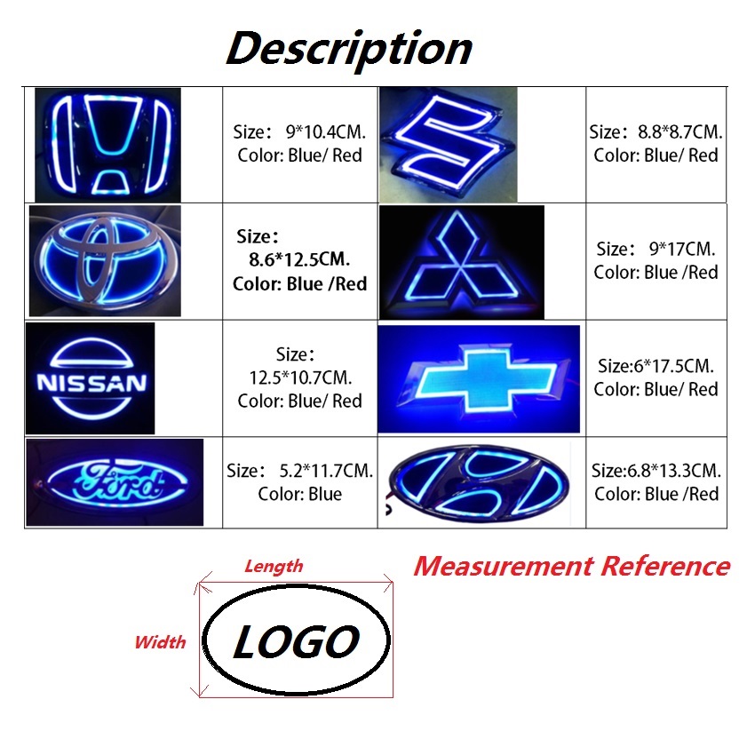 đèn led cho logo xe hơi