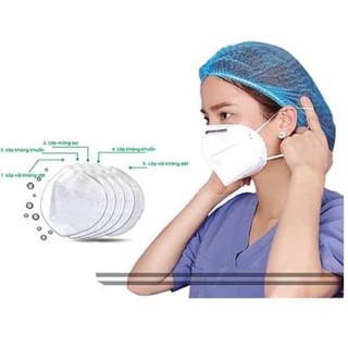 Khẩu trang N95 Promask Thịnh Long không van, tiêu chuẩn Châu Âu, Hoa Kỳ , hộp 20 cái