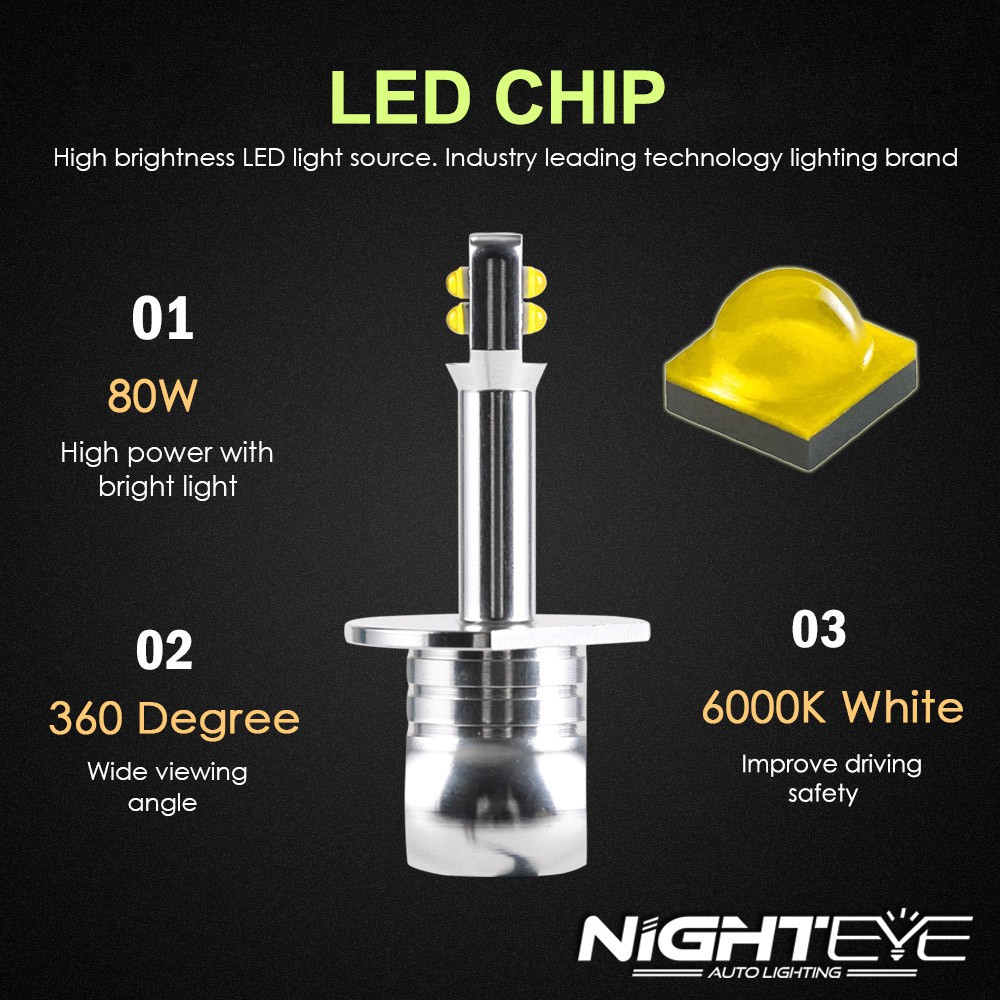 Bóng đèn pha LED H16 80W Nighteye V&V ánh sáng trắng chất lượng cao