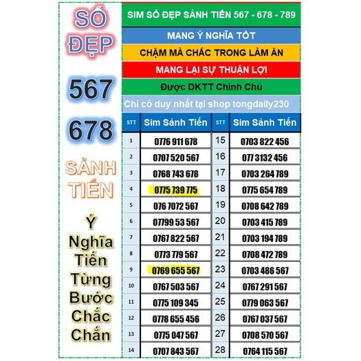 Sim mobi Số Đẹp Sảnh Tiến mang lại sự thuận lợi trong kinh doanh, được đăng ký chính chủ duy nhất tại shop. List 1