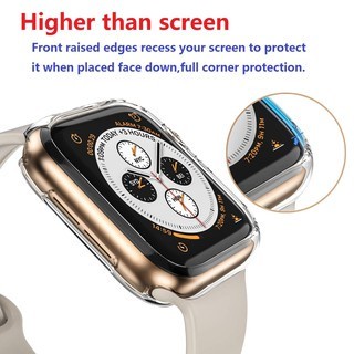 Ốp Dẻo Bảo Vệ Viền Apple Watch Series 7/6/5SE/4/3/2/1 Size 38-40-41-42-44-45mm