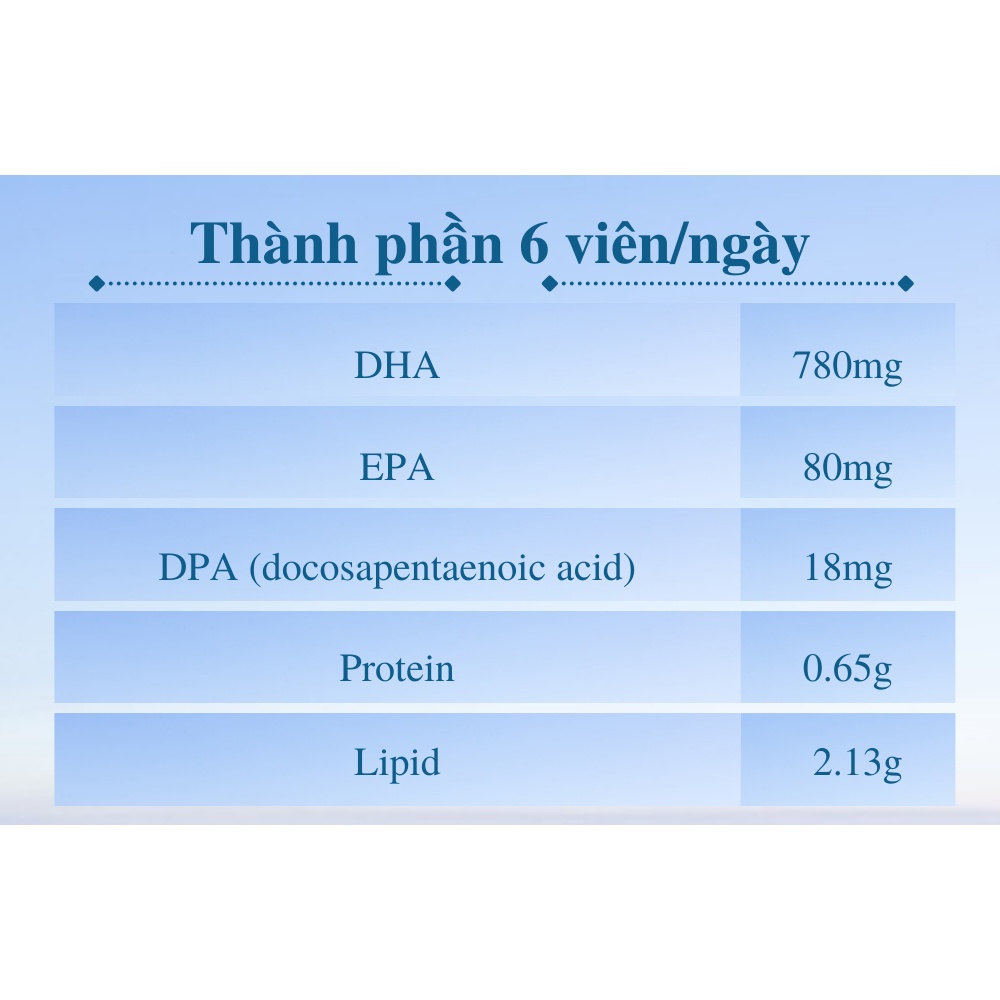 Viên uống bổ não DHA EPA Orihiro (180 viên)