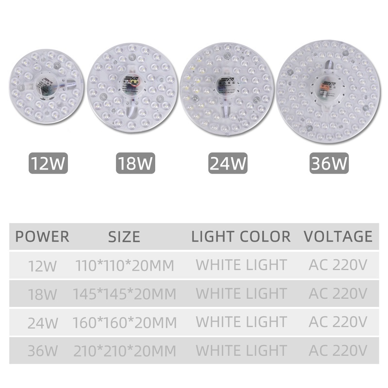 Đèn LED Tròn Gắn Trần Trang Trí 12W 18W 24W 36W Tiết Kiệm Năng Lượng