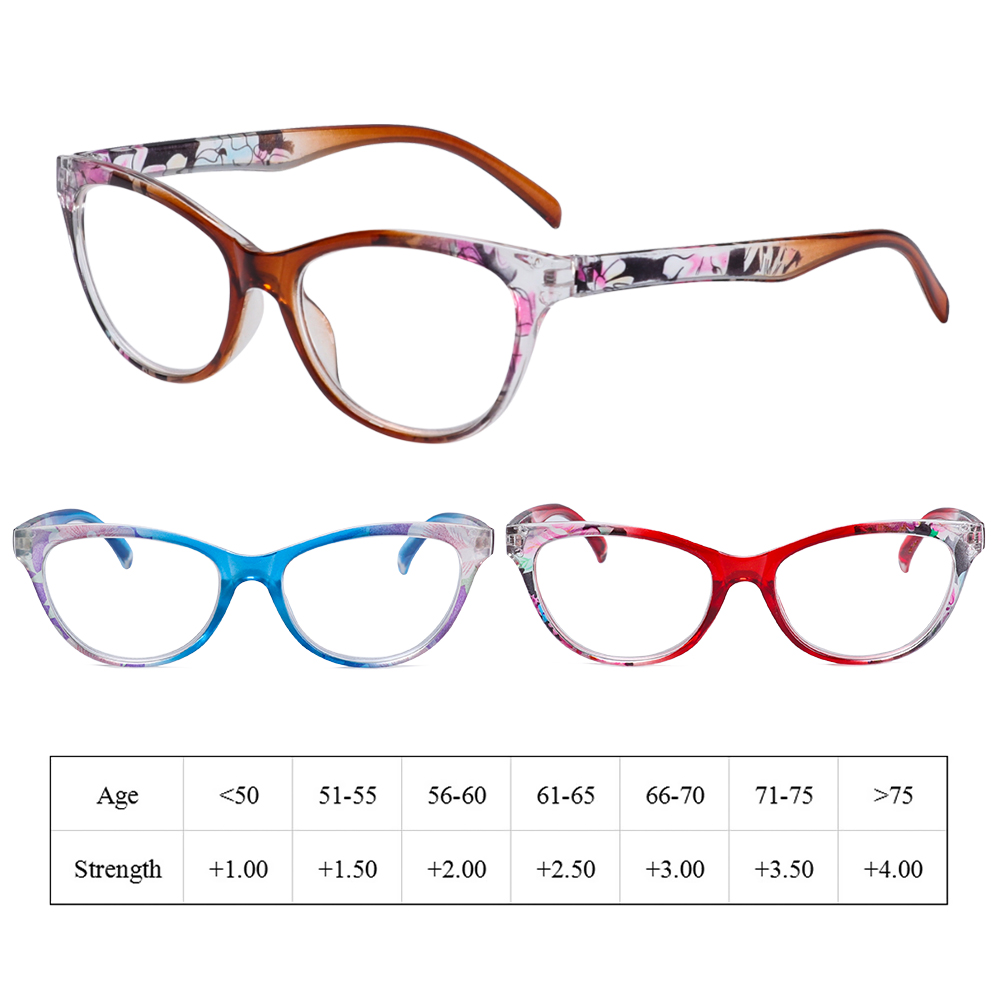 Kính Đọc Sách Siêu Nhẹ +1.00~+4.0 Siêu Nhẹ Cho Nam Nữ