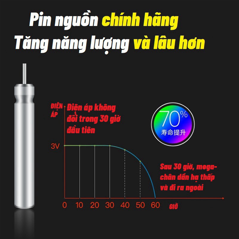 Pin Phao Câu Đêm Giá Rẻ  - DIHOSO FISHING
