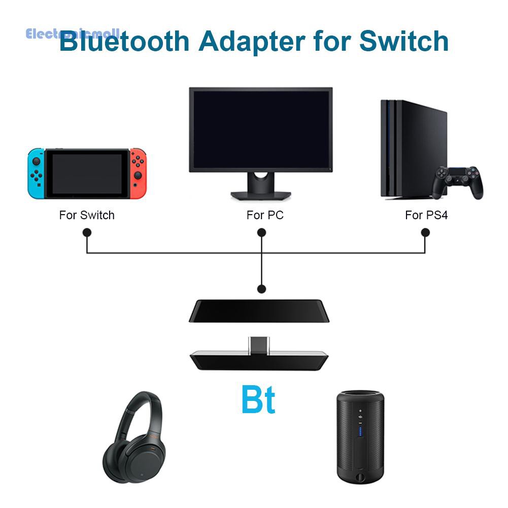 ElectronicMall01 SW02 Bluetooth Audio Transmitter Adapter with USB C Connector for Nintendo Switch PS5 PS4 PC Bluetooth