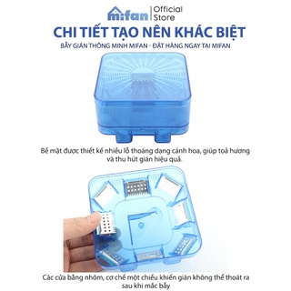Bẫy Gián Thông Minh Mẫu Mới 2021 Mifan - Thiết Kế 2 Tầng, 8 Cửa Bẫy - Hiệu Quả Cao, An Toàn, Không Hoá Chất
