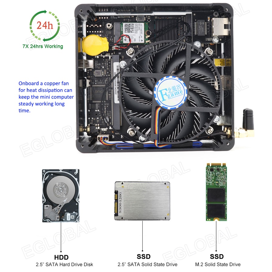 Máy tính mini, mini pc EGLOBAL S200 Intel Core i5 9300H GAMING, OFFICE. | BigBuy360 - bigbuy360.vn