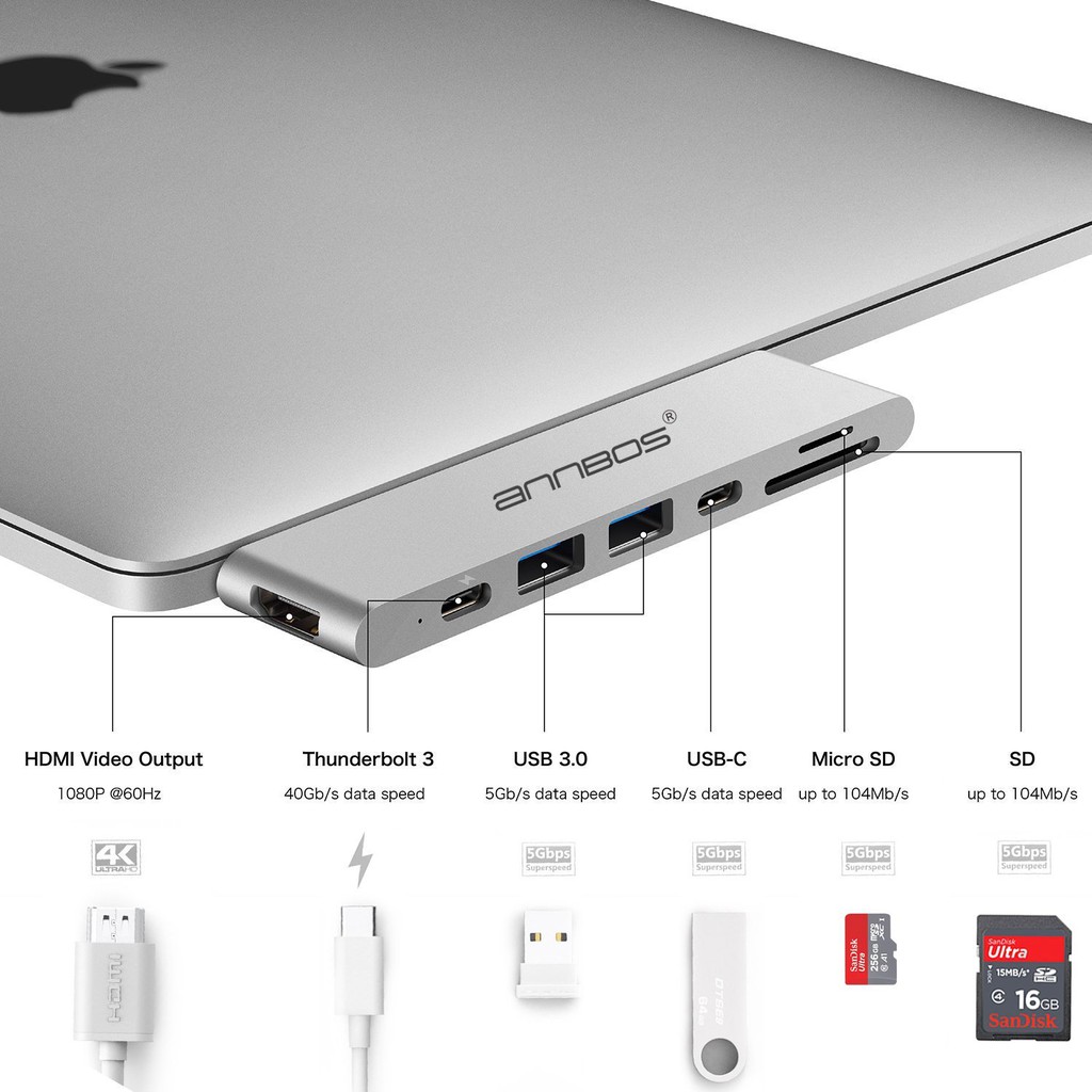 USB-C Hub 7 trong 1 dùng cho Macbook