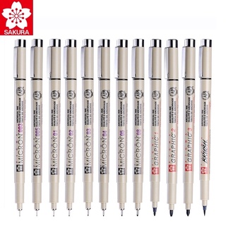 BÚT LINE KHÁNG NƯỚC SAKURA MICRON