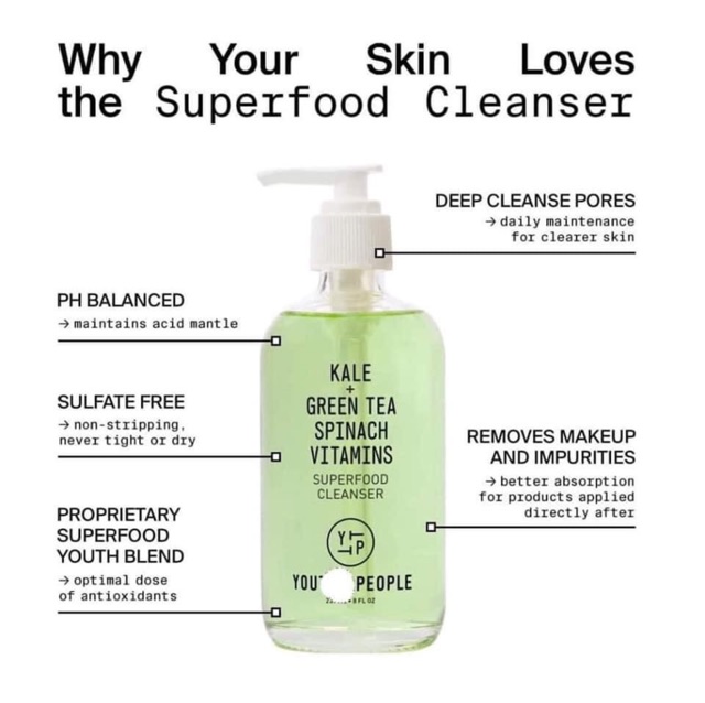 Sữa rửa mặt YOUTH TO THE PEOPLE + Green Tea Spinach Vitamins Superfood Cleanser