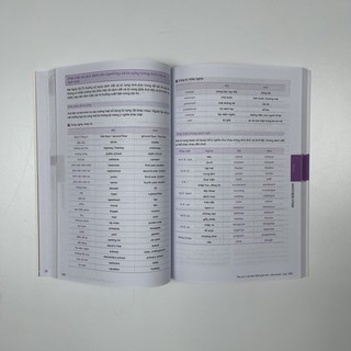 Sách-Hacker IELTS-Listening